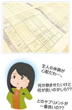 健康診断の結果が悪くて心配する妻